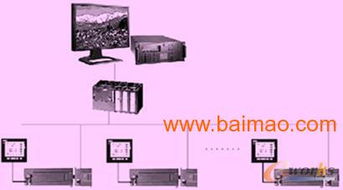 成都西門子PLC中央空調變頻節能柜 技術解析、廠家甄選與價格指南